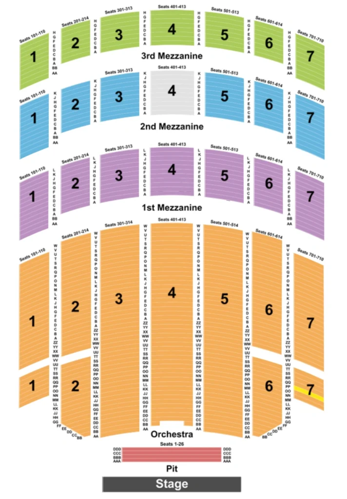 Radio City Music Hall Seating Chart