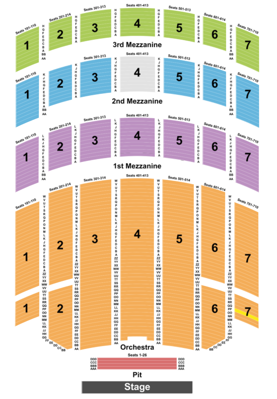 Radio City Music Hall Seating Chart | Radio City Music Hall | Manhattan ...